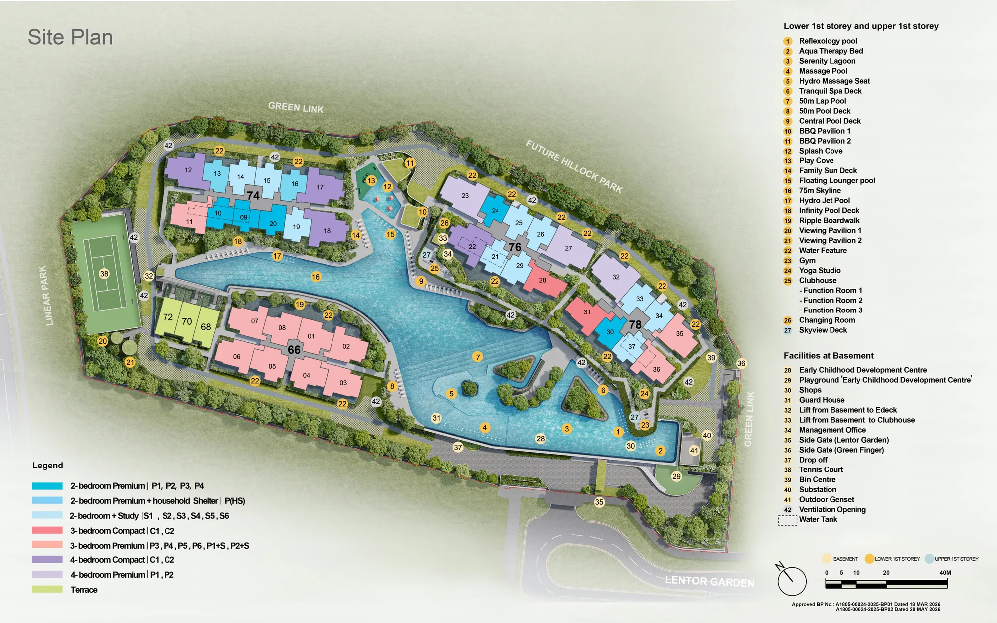 Lentor Gardens Residences site plan showing unit types, facilities and the surrounding green links
