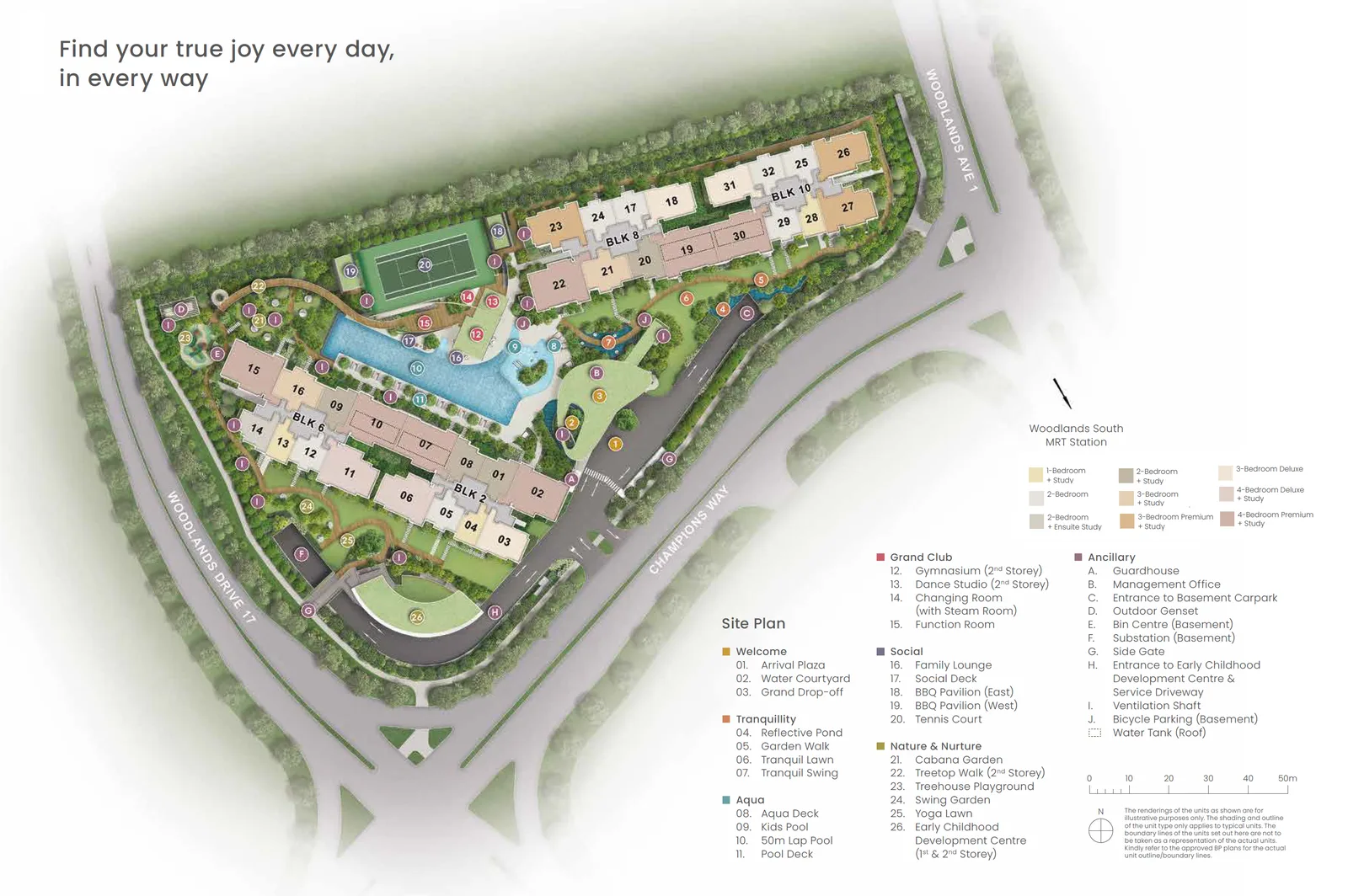 Norwood Grand site plan showing the four blocks, facilities and Woodlands South MRT