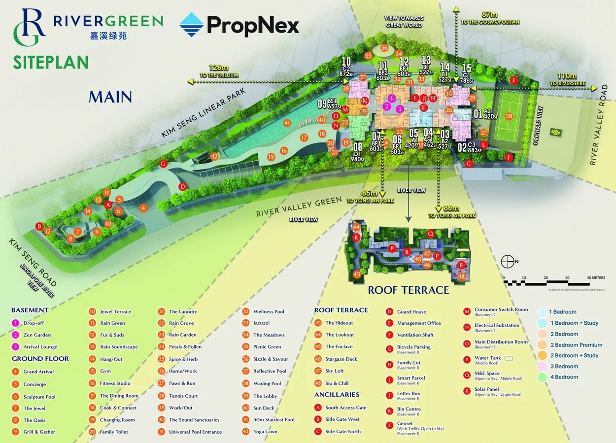 River Green site plan