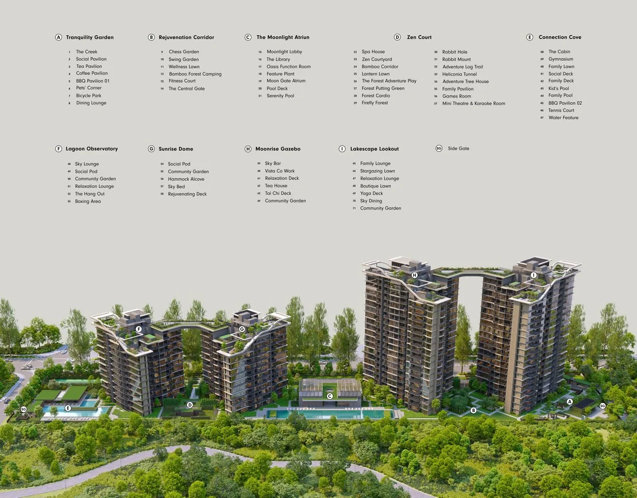 Sora site plan 3 of 3
